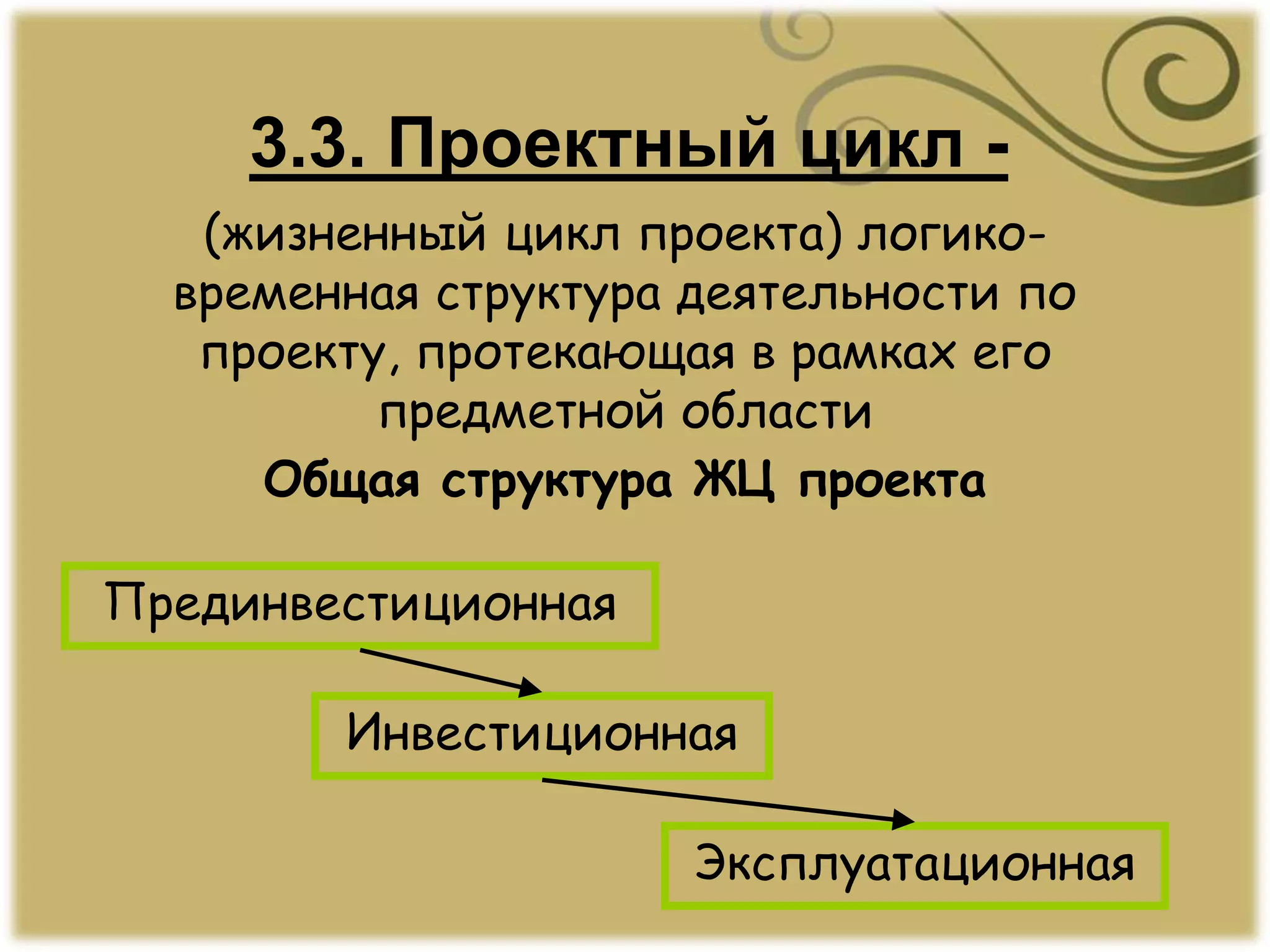 3.3. Проектный цикл -
(жизненный цикл проекта) логико-
временная структура деятельности по
проекту, протекающая в рамках его
предметной области
Общая структура ЖЦ проекта
Прединвестиционная
Инвестиционная
Эксплуатационная
 