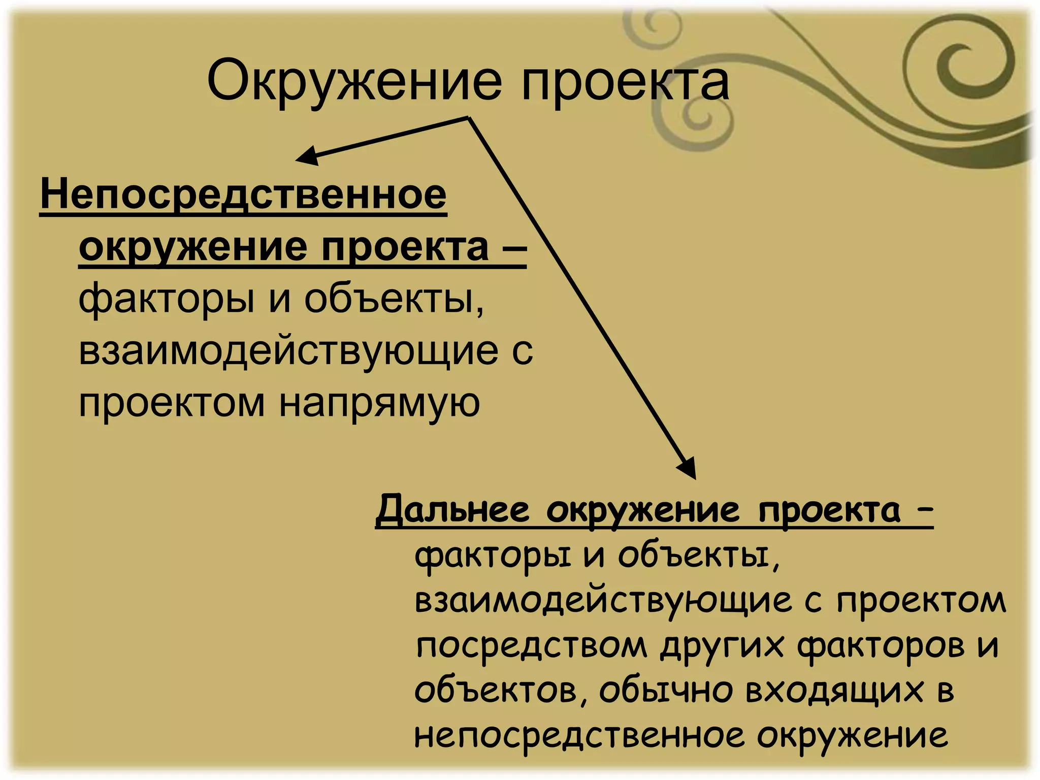 Окружение проекта
Непосредственное
окружение проекта –
факторы и объекты,
взаимодействующие с
проектом напрямую
Дальнее окружение проекта –
факторы и объекты,
взаимодействующие с проектом
посредством других факторов и
объектов, обычно входящих в
непосредственное окружение
 