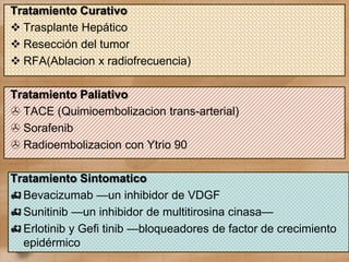 Tratamiento Curativo
 Trasplante Hepático
 Resección del tumor
 RFA(Ablacion x radiofrecuencia)
Tratamiento Paliativo
 TACE (Quimioembolizacion trans-arterial)
 Sorafenib
 Radioembolizacion con Ytrio 90
Tratamiento Sintomatico
Bevacizumab —un inhibidor de VDGF
Sunitinib —un inhibidor de multitirosina cinasa—
Erlotinib y Gefi tinib —bloqueadores de factor de crecimiento
epidérmico
 
