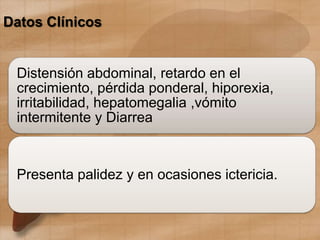 Datos Clínicos
Distensión abdominal, retardo en el
crecimiento, pérdida ponderal, hiporexia,
irritabilidad, hepatomegalia ,vómito
intermitente y Diarrea
Presenta palidez y en ocasiones ictericia.
 