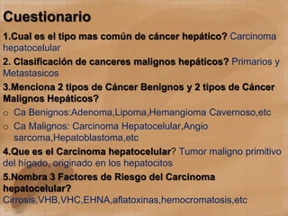Cuestionario
1.Cual es el tipo mas común de cáncer hepático? Carcinoma
hepatocelular
2. Clasificación de canceres malignos hepáticos? Primarios y
Metastasicos
3.Menciona 2 tipos de Cáncer Benignos y 2 tipos de Cáncer
Malignos Hepáticos?
o Ca Benignos:Adenoma,Lipoma,Hemangioma Cavernoso,etc
o Ca Malignos: Carcinoma Hepatocelular,Angio
sarcoma,Hepatoblastoma,etc
4.Que es el Carcinoma hepatocelular? Tumor maligno primitivo
del hígado, originado en los hepatocitos
5.Nombra 3 Factores de Riesgo del Carcinoma
hepatocelular?
Cirrosis,VHB,VHC,EHNA,aflatoxinas,hemocromatosis,etc
 