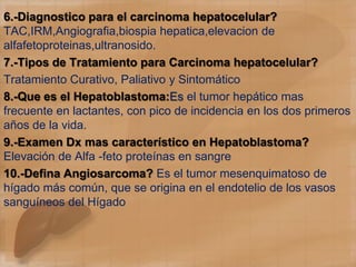 6.-Diagnostico para el carcinoma hepatocelular?
TAC,IRM,Angiografia,biospia hepatica,elevacion de
alfafetoproteinas,ultranosido.
7.-Tipos de Tratamiento para Carcinoma hepatocelular?
Tratamiento Curativo, Paliativo y Sintomático
8.-Que es el Hepatoblastoma:Es el tumor hepático mas
frecuente en lactantes, con pico de incidencia en los dos primeros
años de la vida.
9.-Examen Dx mas característico en Hepatoblastoma?
Elevación de Alfa -feto proteínas en sangre
10.-Defina Angiosarcoma? Es el tumor mesenquimatoso de
hígado más común, que se origina en el endotelio de los vasos
sanguíneos del Hígado
 