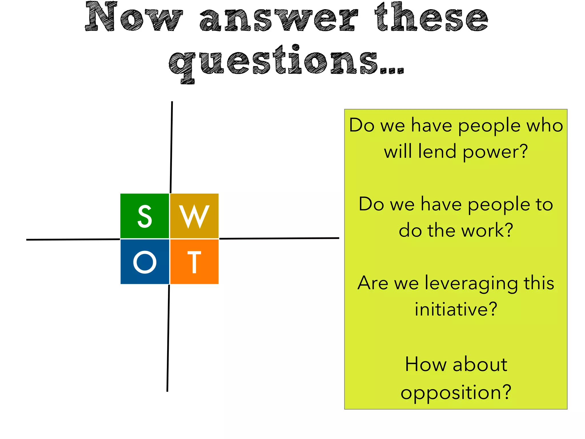 Now answer these
questions...
Do we have people who
will lend power?
Do we have people to
do the work?
Are we leveraging this
initiative?
How about
opposition?
 