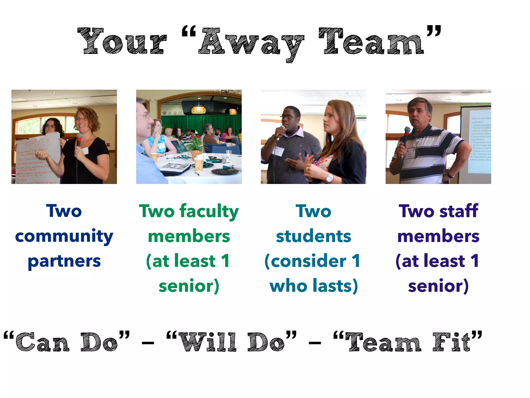 Your “Away Team”
Two
community
partners
Two faculty
members
(at least 1
senior)
Two
students
(consider 1
who lasts)
Two staff
members
(at least 1
senior)
“Can Do” - “Will Do” - “Team Fit”
 