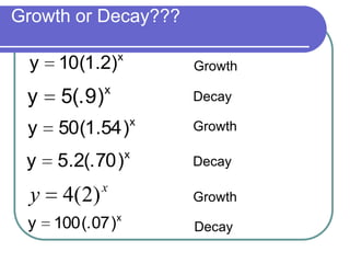 Growth or Decay???
x
)2.1(10y
x
)9(.5y
x
)54.1(50y
x
)70(.2.5y
x
y )2(4
x
)07(.100y
Growth
Decay
Growth
Decay
Growth
Decay
 