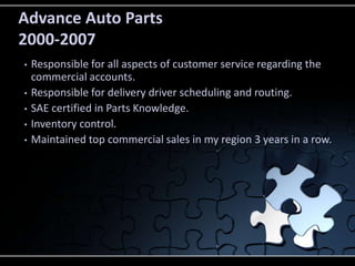 Advance Auto Parts
2000-2007
• Responsible for all aspects of customer service regarding the
commercial accounts.
• Responsible for delivery driver scheduling and routing.
• SAE certified in Parts Knowledge.
• Inventory control.
• Maintained top commercial sales in my region 3 years in a row.
 