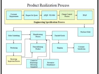 4/17/2014 www.brainybetty.com 4
 