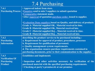 7.4 Purchasing
7.4.1
Purchasing Process
• Approved indent from store.
•Enquires send to min 3 suppliers to submit quotation
•Comparative statement made.
•After Approval of quotation purchase order issued to supplier.
•Evaluation Done suppliers based on Quality, and delivery of products
Grade A- Material supplied OK , Material received in time.
Grade B -Material supplied OK, Material received late.
Grade C -Material supplied Rej. , Material received in time.
Grade B -Material supplied Rej. , Material received late.
7.4.2
Purchasing
Information
describing the product/ service to be purchased including :
a. Requirement for approval of product, procedures, processes
b. Requirement for qualification of personnel.
c. Quality management system requirements.
d. The organization ensures purchase requirements contained in
purchasing documents, prior to their communication to the supplier.
7.4.3
Verification Of
Purchasing
Product
Establishes and implements
• Inspection and other activities necessary for verification of the
purchased material with the specified purchasing requirements.
• Checking at party’s premises/& at our premises
 