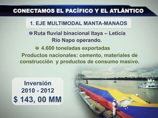 CONECTAMOS EL PACÍFICO Y EL ATLÁNTICO
1. EJE MULTIMODAL MANTA-MANAOS
$ 143, 00 MM
Ruta fluvial binacional Itaya – Leticia
Productos nacionales: cemento, materiales de
construcción y productos de consumo masivo.
4.600 toneladas exportadas
Río Napo operando.
Inversión
2010 - 2012
 