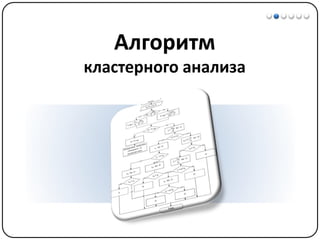 Математические методы в психологии 7 - Кластерный анализ