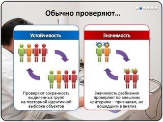Математические методы в психологии 7 - Кластерный анализ