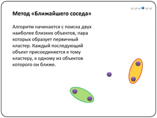 Математические методы в психологии 7 - Кластерный анализ