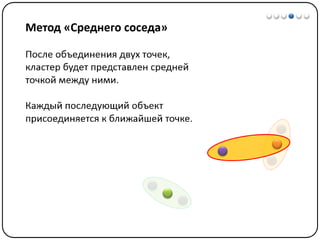 Математические методы в психологии 7 - Кластерный анализ