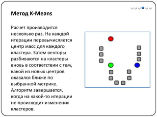 Математические методы в психологии 7 - Кластерный анализ