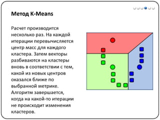 Математические методы в психологии 7 - Кластерный анализ