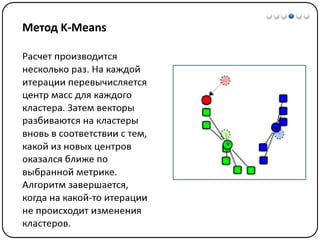 Математические методы в психологии 7 - Кластерный анализ