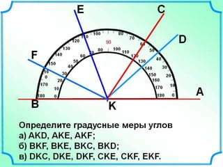 Углы, виды углов 7 класс | PPT