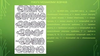 РІЖУЧІ МЕХАНІЗМИ ВОВЧКІВ
а — К6-ФВЗП-200; 6-К6-ФВП-160-2; в, г-фірми
«Seydelmann» (Німеччина); д — фірми «Laska» (Австрія);
e — фірми «Kramer + Grebe» (Німеччина); 1 — кільця-
підпори; 2 — вихідні решета, 3 — чотиризубий ніж із
прямолінійними ріжучи-ми крайками; 4 — проміжні
решета; 5 — приймальні решета; 6 — чотиризубий ніж із
криволінійними ріжучими крайками; 7 — трубчаста
насадка; 8, 10, 12 — жилувальні чотирихзубі ножі; 9 —
двозубий ніж; 11 — багатозубий ніж з обмежувальним
кільцем.
 