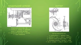 МОДУЛЬНИЙ АГРЕГАТ
Модульний агрегат ВШ - 82:
1 - станина; 2 - привід; 3 - робочий
шнек; 4 - механізм, що ріже;
5 - притискний пристрій; 6 - бункер;
7 - пульт керування.
КУТТЕР
Куттер періодичної дії:
а - схема роботи: 1 - кришка; 2-вал;
3 - гребінка; 4 - ніж, 5 - чаша; 6 - шкребок;
б - ножова голівка куттера в зборі: 1 - ніж;
2 - посадкова частина; 3 -втулка; 4 - отвір;
5 - вал; 6 - штифт; 7 - отвір; 8- гайка; 9 - диск.
 