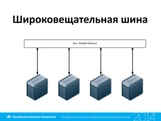 Широковещательная	
  шина
 