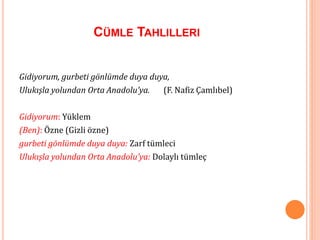 CÜMLE TAHLILLERI
Gidiyorum, gurbeti gönlümde duya duya,
Ulukışla yolundan Orta Anadolu’ya. (F. Nafiz Çamlıbel)
Gidiyorum: Yüklem
(Ben): Özne (Gizli özne)
gurbeti gönlümde duya duya: Zarf tümleci
Ulukışla yolundan Orta Anadolu’ya: Dolaylı tümleç
 