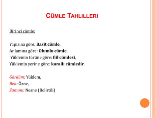 CÜMLE TAHLILLERI
Birinci cümle:
Yapısına göre: Basit cümle,
Anlamına göre: Olumlu cümle,
Yüklemin türüne göre: fiil cümlesi,
Yüklemin yerine göre: kurallı cümledir.
Gördüm: Yüklem,
Ben: Özne,
Zamanı: Nesne (Belirtili)
 