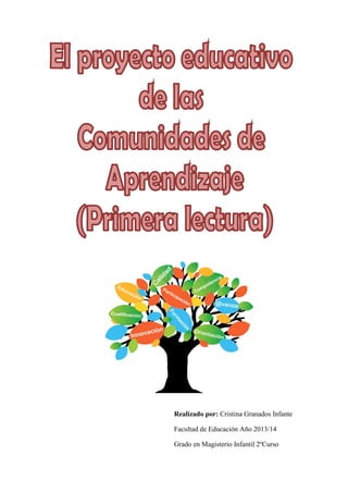Realizado por: Cristina Granados Infante
Facultad de Educación Año 2013/14
Grado en Magisterio Infantil 2ºCurso
 