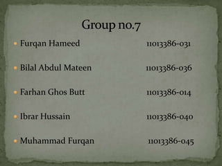  Furqan Hameed 11013386-031
 Bilal Abdul Mateen 11013386-036
 Farhan Ghos Butt 11013386-014
 Ibrar Hussain 11013386-040
 Muhammad Furqan 11013386-045
 