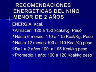 RECOMENDACIONESRECOMENDACIONES
ENERGETICAS DEL NIÑOENERGETICAS DEL NIÑO
MENOR DE 2 AÑOSMENOR DE 2 AÑOS
ENERGIA, Kcal.ENERGIA, Kcal.
Al nacer: 120 a 150 kcal./Kg. PesoAl nacer: 120 a 150 kcal./Kg. Peso
Hasta 6 meses: 110 a 115 Kcal/Kg. PesoHasta 6 meses: 110 a 115 Kcal/Kg. Peso
Hasta 12 meses 100 a 110 Kcal/Kg pesoHasta 12 meses 100 a 110 Kcal/Kg peso
De1 a 2 años 100 a 105 Kcal/kg pesoDe1 a 2 años 100 a 105 Kcal/kg peso
Promedio 1 año: 100 a 120 Kcal/kg pesoPromedio 1 año: 100 a 120 Kcal/kg peso
 