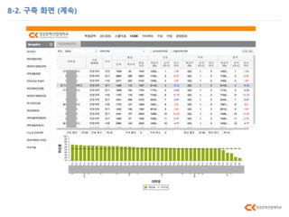 8-2. 구축 화면 (계속)
 