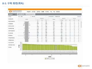 8-3. 구축 화면(계속)
 