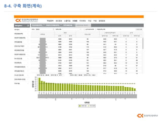 8-4. 구축 화면(계속)
 