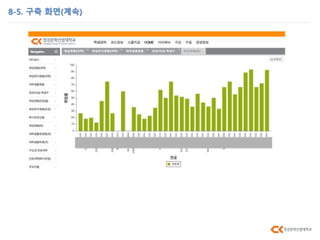 8-5. 구축 화면(계속)
 