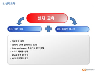 5. 센차교육
- 개발환경 설정
- Sencha Cmd generate, build
- docs.sencha.com 주요기능 및 이용법
- Js소스 재사용 설계
- Chart 종류 및 속성
- MDI 프로젝트 구현
1차. 기본 기능 2차. 파일럿 테스트
센차 교육
 