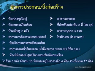 www.themegallery.com
อาคารประกอบ/สิ่งกํอสร๎าง
 ห๎องประชุมใหญํ อาคารพยาบาล
 ห๎องสหกรณ์โรงเรียน ที่สาหรับแปรงฟัน 2 ที่ (70 จุด)
 บ๎านพักครู 2 หลัง อาคารอนุบาล 3 ขวบ
 อาคารลานกิจกรรมเอนกประสงค์ โรงฝึกงาน (โรงอาหาร)
 ห๎องกิจกรรมการทอผ๎ากะเหรี่ยง
 อาคารกรองน้าดื่มสะอาด (น้าดื่มสะอาด ระบบ RO ยี่ห๎อ ย.ต.)
ห๎องพิพิธภัณฑ์ ศูนย์วัฒนธรรมท๎องถิ่นกะเหรี่ยง
ส๎วม 3 หลัง จานวน 13 ห๎องและอยูํในอาคารอีก 4 ห๎อง รวมทั้งหมด 17 ห๎อง
 