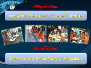 ปรัชญาโรงเรียน
พลานามัยนา วัฒนธรรมเด่น ด้วยความรู้ คู่คุณธรรม
คาขวัญโรงเรียน
ใฝ่ศึกษา จรรยาดี มีพลานามัยสมบูรณ์ เพิ่มพูนปัญญา
 