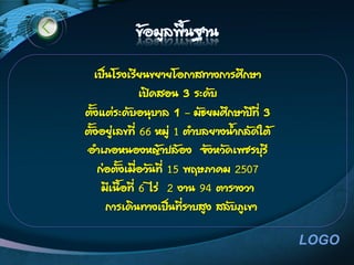 LOGO
เป็นโรงเรียนขยายโอกาสทางการศึกษา
เปิดสอน 3 ระดับ
ตั้งแต่ระดับอนุบาล 1 – มัธยมศึกษาปีที่ 3
ตั้งอยู่เลขที่ 66 หมู่ 1 ต้าบลยางน้้ากลัดใต้
อ้าเภอหนองหญ้าปล้อง จังหวัดเพชรบุรี
ก่อตั้งเมื่อวันที่ 15 พฤษภาคม 2507
มีเนื้อที่ 6 ไร่ 2 งาน 94 ตารางวา
การเดินทางเป็นที่ราบสูง สลับภูเขา
 