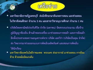  มหาวิทยาลัยราชภัฏเพชรบุรี สํงนักศึกษามาสังเกตการสอน และชํวยสอน
ในวิชาสังคมศึกษา จานวน 3 คน และสาขาวิชาอนุบาลศึกษา จานวน 1 คน
เครือขําย
 บริษัทไทยพาณิชย์ประกันชีวิต จากัด (มหาชน) จัดสรรงบประมาณ เพื่อจ๎าง
ภูมิปัญญาท๎องถิ่น ด๎านผ๎าทอกะเหรี่ยง มาชํวยสอนการทอผ๎า และการย๎อมผ๎า
อีกทั้งประสานขอความอนุเคราะห์จาก บริษัท เอลวิรํา (บริษัทเป็นคุณ จากัด)
สํง วิทยากรมาชํวยออกแบบการตัดเย็บผลิตภัณฑ์ และสอนการตัดเย็บ
ให๎นักเรียน
 มหาวิทยาลัยเทคโนโลยีราชมงคล พระนคร สํงอาจารย์ มาชํวยสอน การย๎อม
ด๎าย ด๎วยหม๎ออัดแรงดัน
 