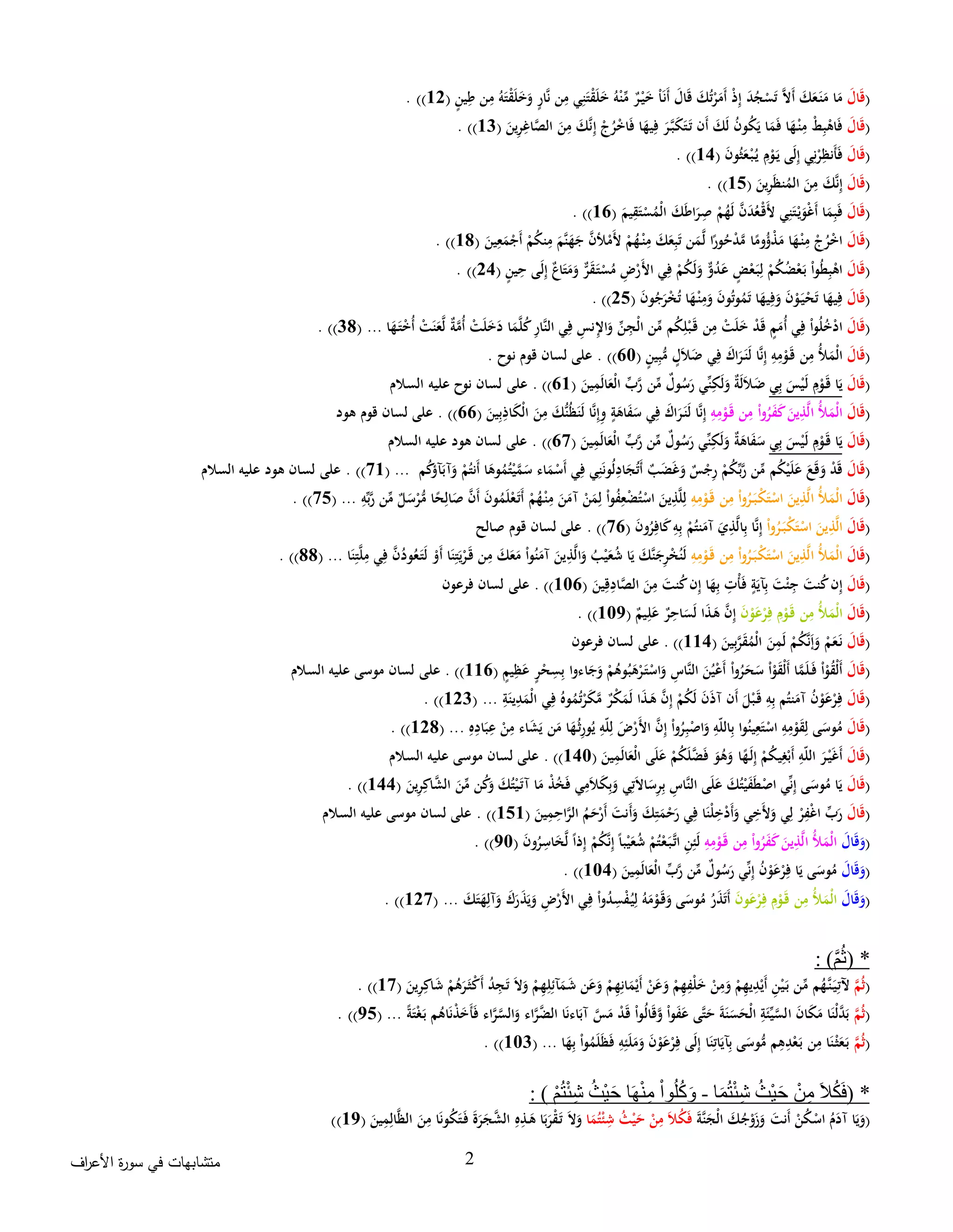 7 متشابهات في سورة الأعراف | PDF