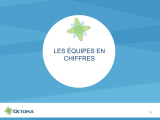 8
LES ÉQUIPES EN
CHIFFRES
 