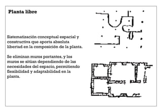 Planta libre
Sistematización conceptual espacial y
constructiva que aporta absoluta
libertad en la composición de la planta.
Se eliminan muros portantes, y los
muros se sitúan dependiendo de las
necesidades del espacio, permitiendo
flexibilidad y adaptabilidad en la
planta.
 