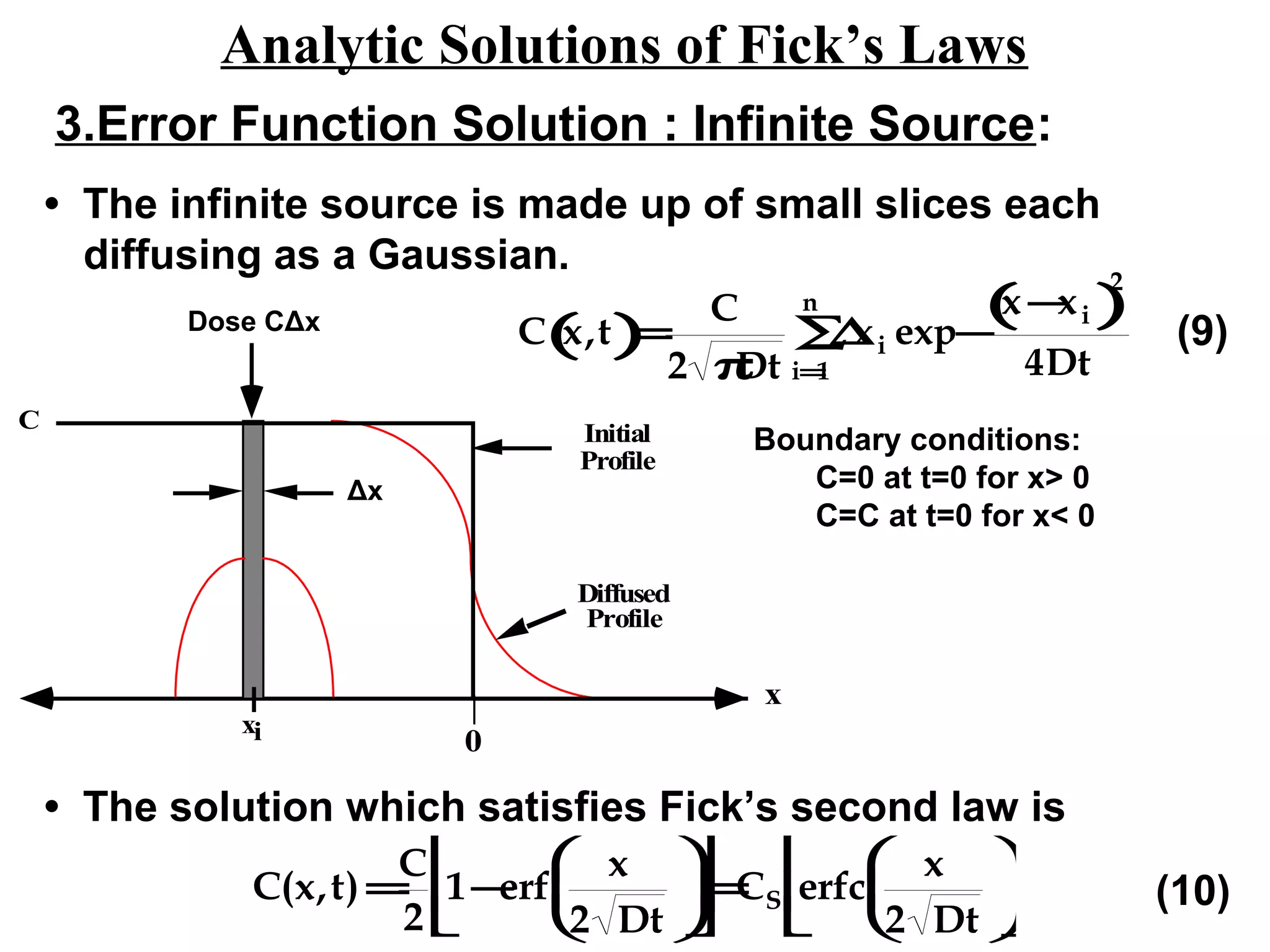 Analytic Solutions of Fick’s Laws
3.Error Function Solution : Infinite Source:
• The infinite source is made up of small slices each
diffusing as a Gaussian.
C x,t( )=
C
2 πDt
∆xi exp−
x −xi( )
2
4Dti=1
n
∑ (9)
• The solution which satisfies Fick’s second law is
C(x,t) =
C
2
1−erf
x
2 Dt











=CS erfc
x
2 Dt











 (10)
C
² x
Dose C² x
Initial
Profile
Diffused
Profile
xi
x
0
Dose CΔx
Δx
Boundary conditions:
C=0 at t=0 for x> 0
C=C at t=0 for x< 0
 