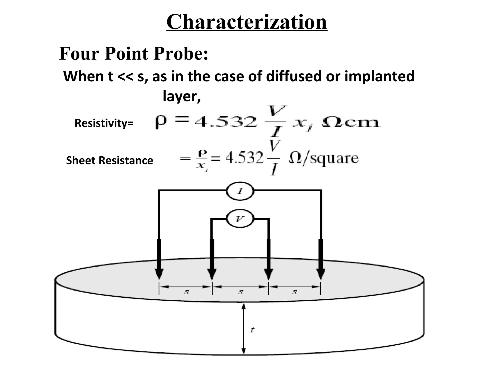 Four Point Probe:
Characterization
When t << s, as in the case of diffused or implanted
layer,
Sheet Resistance
Resistivity=
 