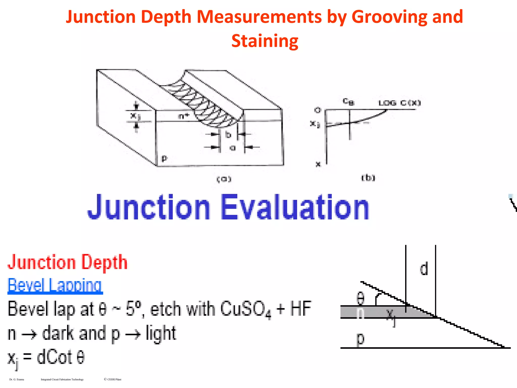 Dr. G. Eranna Integrated Circuit Fabrication Technology © CEERI Pilani
Junction Depth Measurements by Grooving and
Staining
 