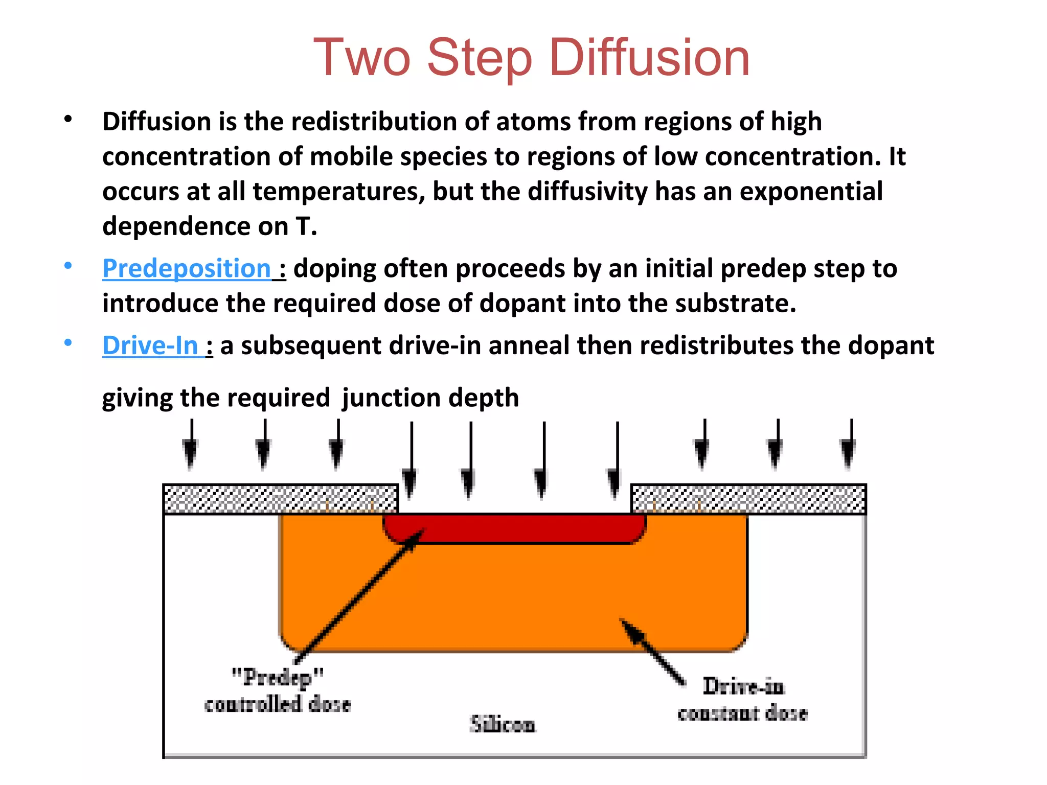 Two Step Diffusion
• Diffusion is the redistribution of atoms from regions of high
concentration of mobile species to regions of low concentration. It
occurs at all temperatures, but the diffusivity has an exponential
dependence on T.
• Predeposition : doping often proceeds by an initial predep step to
introduce the required dose of dopant into the substrate.
• Drive-In : a subsequent drive-in anneal then redistributes the dopant
giving the required junction depth
 