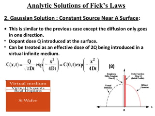 2. Gaussian Solution : Constant Source Near A Surface:
Analytic Solutions of Fick’s Laws
• This is similar to the previous case except the diffusion only goes
in one direction.
• Dopant dose Q introduced at the surface.
• Can be treated as an effective dose of 2Q being introduced in a
virtual infinite medium.
DeltaFunction
DoseQ
(Initial Profile)
Imaginary
DeltaFunction
DoseQ
Diffused
Gaussian
Virtual
Diffusion
x
0
(8)
 