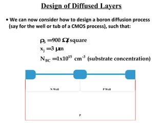 Design of Diffused Layers
• We can now consider how to design a boron diffusion process
(say for the well or tub of a CMOS process), such that:
P
P WellN Well
ρS =900 Ω/square
xj =3 µm
NBC =1x1015
cm-3
(substrate concentration)
 