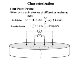 Four Point Probe:
Characterization
When t << s, as in the case of diffused or implanted
layer,
Sheet Resistance
Resistivity=
 