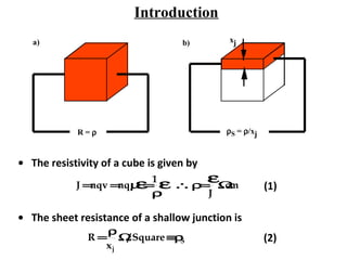 Introduction
R = ρ ρS = ρ/xj
xja) b)
• The resistivity of a cube is given by
J =nqv =nqµε=
1
ρ
ε ∴ρ=
ε
J
Ωcm (1)
• The sheet resistance of a shallow junction is
R =
ρ
xj
Ω/Square ≡ρS (2)
 