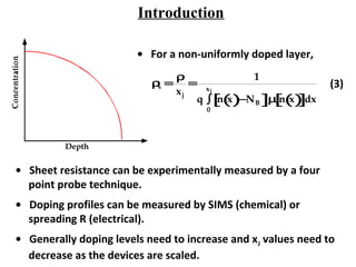 Introduction
Depth
• For a non-uniformly doped layer,
ρs =
ρ
xj
=
1
q n x()−NB[ ]
0
xj
∫ µn x()[ ]dx
(3)
• Sheet resistance can be experimentally measured by a four
point probe technique.
• Doping profiles can be measured by SIMS (chemical) or
spreading R (electrical).
• Generally doping levels need to increase and xJ values need to
decrease as the devices are scaled.
 